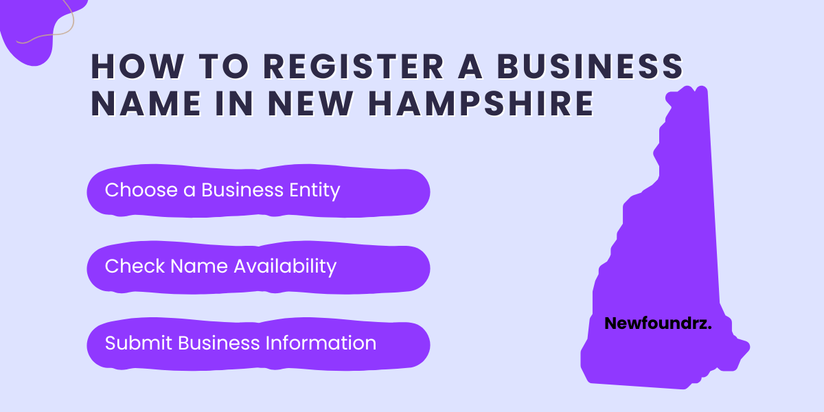 How to Register a Business Name in New Hampshire 7Step Guide